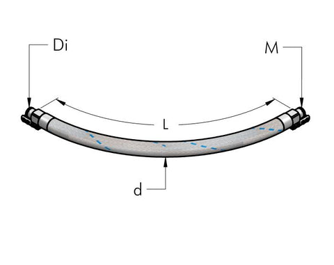 Teseo AP Flexible Joint AP-AP Connection